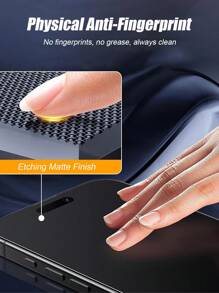 2pcs Ultra-Clear Edgeless Matte Film, Tempered Glass Screen Protector, Full Screen Anti-Fingerprint, Waterproof, Anti-Drop, Compatible With Apple 16e/16/15/14/13/12/11 Pro Max/XR/X/XS Max/7/8 Plus, 17/17 Air/17 Pro/17 Pro Max - Clear - View 9