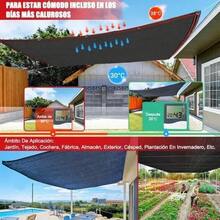 YUHOHO Malla Sombra 90% Raschel Negro 6mx4m Reforzada,Rollo de Malla Sombra Plantación Enc Negra para Exterior, Jardín, Sombreado de Piscinas, Invernadero, Sombreado de Plantas y Flores (6M*4M) - 1 - Ver 4