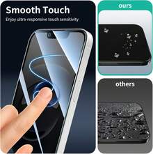 2+2 Package Suitable Compatible With Iphone 16/Iphone 16 Plus/Iphone 16 Pro/Iphone 16 Pro Max Privacy Screen Protector, With Camera Lens Protector, 9H Tempered Glass, 25 ° Anti Spy, Full Coverage Protection Screen Protection Essentials, Applicable To Daily Shield, Office, Home Phone Screen Protector Phone Accessories Waterproof Shockproof Anti-Fall Scratch Resistant - Iphone 16 Privacy Screen Protector - View 8
