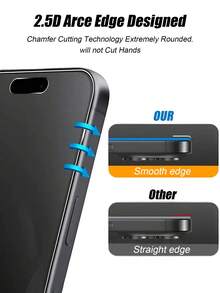 5pcs Matte Screen Protector, Compatible With IPhone, High Definition, Frosted Tempered Glass, Full Coverage, Smooth Touch, Anti-Fingerprint, Easy Installation, Anti-Drop, Anti-Glare, Compatible With IPhone 16e/16/15/14/13/12/11 Pro Max/XR/X/XS Max/7/8 Plus Series, Birthday Gift, Family, Friends Phone Screen Protector, Phone Accessories - Clear - View 9