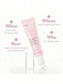 Salmon DNA PDRN Pink Peptide Eye Serum With Niacinamide And 99% Purity Retinol For Fine Lines, Uneven Skin Tone, Korean Skin Care 1.01fl.Oz