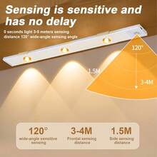 LED Motion Sensing Hill Night Light With Three Color Lighting, Lamp For Bedroom, Room Decor, Closet Light, Under Cabinets Light, Hallway, Stairs, Wardrobe, Home Camping Gear, Stick On Wall Night Light, Warm/White/Natural Light