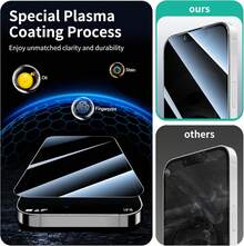 2+2 Package Suitable Compatible With Iphone 16/Iphone 16 Plus/Iphone 16 Pro/Iphone 16 Pro Max Privacy Screen Protector, With Camera Lens Protector, 9H Tempered Glass, 25 ° Anti Spy, Full Coverage Protection Screen Protection Essentials, Applicable To Daily Shield, Office, Home Phone Screen Protector Phone Accessories Waterproof Shockproof Anti-Fall Scratch Resistant - Iphone 16 Privacy Screen Protector - View 5