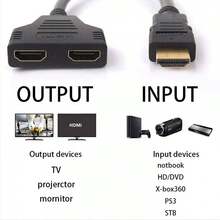 Cable de conexión para computadora de alta definición HD.MI uno a dos de 1 m, calidad de imagen ultra clara, compatible con computadoras, caja secreta de Hua.wei, caja de Xiao.mi, LeTV, videojuegos PS.4 y otros dispositivos de interfaz HD.MI. - Negro - Ver 3