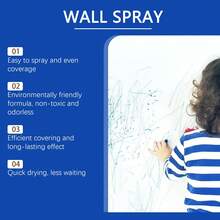 Jue-Fish Wall Paint Spray Covering Stains Wall Peeling Interior Renovation Direct Spray Painting Harmless White Paint No Color Difference Home Improvement 60ml