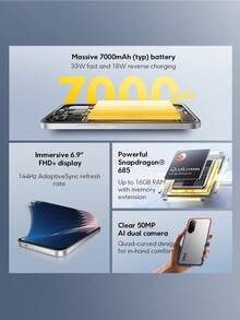 Xiaomi POCO M7 NFC智能手机，6GB+128GB/8GB+256GB全球版，6.9英寸FHD+沉浸式显示屏，144Hz刷新率，7000mAh（典型值）大容量电池，支持33W快充和18W反向充电，5000万像素AI双摄像头，骁龙685处理器，AI人脸解锁，IP64级防水防尘，是送给孩子和父母的绝佳圣诞礼物。 - 銀色 - 查看 2
