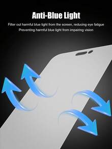 Bộ 3 miếng dán màn hình mờ, phủ toàn màn hình, chống bám vân tay, chống rơi vỡ, chống trầy xước, cảm ứng nhạy, độ phân giải cao, tương thích với dòng 16e/16/15/14/13/12/11 Pro Max/XR/X/XS Max/7/8 Plus/17/17 Air/17 Pro/17 Pro Max/17e - Trong sáng - Xem 5