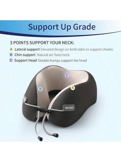 Memory Foam Shaped Pillow, Multi Travel Neck Kussen Airplane, Sleeping, Support, Detachable Washable view 7