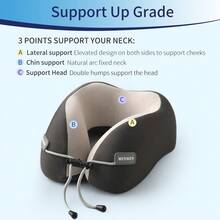 记忆海绵U型枕，多色旅行飞机颈枕，睡眠，颈部支撑，可拆卸和可清洗