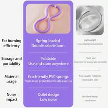 Artefato de Fitness Explosivo Círculo de Rotação Suave da Cintura, Perda de Peso e Emagrecimento da Barriga