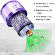 Dyson HEPA Filter Replacement Parts For V11 Torque Drive, V11 Animal, V15 Detect, SV14 Cordless Vacuum