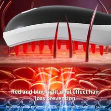 SOKANY Electric Massage Comb.Anti-Hair Loss Massager, Phototherapy Hair Care Comb, Hairdressing Massage Comb.Type-C Fast Charge (Including 180 MAh Lithium Battery).Multi-Gear Adjustment.Red And Blue Double Light + Essential Oil Mist Nourishment + 3D Vibration.Compact And Portable.Suitable For Home And Professional Hair Salons, The Perfect Gift For Women. - 彩色 - 查看 6