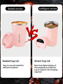 1 قطعة كوب قهوة محمول من الفولاذ المقاوم للصدأ بسعة 510 مل (17.2 أونصة) ، مصمم بطبقة مزدوجة ، كوب قهوة للسفر مع مؤشر درجة الحرارة وغطاء مانع للتسرب ، قابل لإعادة الاستخدام ومقاوم للتسرب ، مناسب للاستخدام في الخارج والسيارة والمكتب والدراسة والمنزل كمشروب ساخن أو بارد - متعدد الألوان - مشاهدة 5