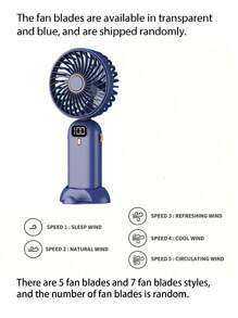 Stay Cool On-The-Go: Small Handheld USB Rechargeable Fan - Portable & Charging For Students & Office Desk Portable Fan Cute Handheld Fan Battery Operated Lightweight Small Personal Fan For Stylish Girl Kids Women Men Outdoor Travel Camping Handheld Fan Portable Fan, 5-Speed Fan, LED Display Screen, Personal Mini Travel Fan With Backup Power Supply, USB Foldable Female Electric Fan