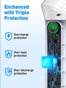 3/7/9 piezas Cepillo de limpieza eléctrico con pantalla digital - Inalámbrico, Limpiador de piso giratorio a 360°, con 9/7/3 cabezales intercambiables, mango telescópico ajustable, carga USB-C para baño, cocina, inodoro y coche - Blanco - Ver 8