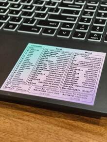 1pc Gradient Color Laptop Keyboard Shortcut Sticker, Includes Functional Shortcut Icons, Self-Adhesive, Clear, Suitable For Office, Computer Operation, Efficiency Improvement, Skill Learning, 3.14x3.14inch - Multicolor - View 5