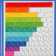 Magnetic Fraction Educational Puzzle, Magnetic Fraction Tiles And Fraction Circles, Elementary School Math Education, Math Classroom Resources, Math Education, Elementary, Math Puzzle, Educational Tool, Numeric Blocks, Classroom Math