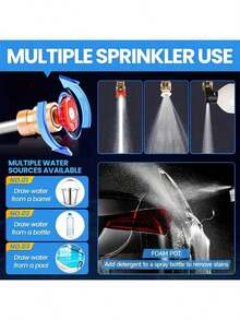 New High Pressure Car Wash Gun, Portable Rechargeable Battery Car Wash Device, Wireless Car Wash Machine Dedicated High Pressure Water Gun - Multicolor - View 8