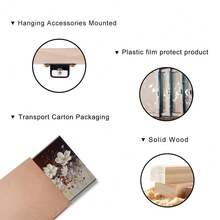 1pc Elegant Pink Cherry Blossom Textured Canvas Wall Art, Modern Floral Tree Painting Print For Living Room Bedroom Decor, Beautiful Spring Nature Botanical Artwork Accent, Stretched Gallery Wrap Home Decoration. - 彩色 - 查看 7