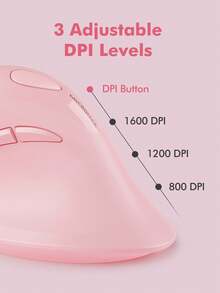 ماوس لاسلكي المستقبل المزدوج Usb & Type C ، ماوس لاسلكي رأسي بتصميم الراحة مكتبية وعصرية باللون الوردي