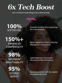 直发真人发假发，即戴即用，无需胶水，预剪裁，6x4高清蕾丝闭合，8-30英寸，180%密度，预先拔毛，自然发际线，未经加工，假日必备，适合初学者 - SNatural - 查看 7