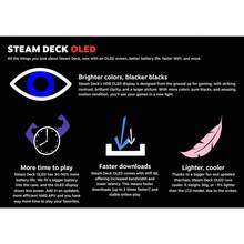 Valve Steam Deck OLED 1TB Handheld Gaming Console - HDR Display, Longer Battery Life - 黑色 - 查看 5