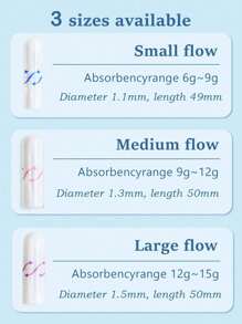 18 unidades, Tampones, Toallas sanitarias para mujeres, Altamente absorbentes, a prueba de fugas, transpirables, inodoras, no contienen blanqueador de cloro, fragancias ni tintes, para nadar