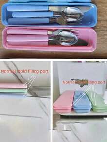 Personalized 3 In 1 Cutlery Set,Personalized Camping Utensil Set With Storage Box, Reusable Spoon Knife Fork, Portable Travel Utensil, Friendly Plastic Box For Travel Picnic Camping Or Daily Use, Great For Students, Travel And Kitchen Use Back To School,For Anniversaries, For Valentine's Day, For Mother's Day, For Birthdays,For Father's Day, For Graduation, For Weddings, For Housewarming Dining Room,Office