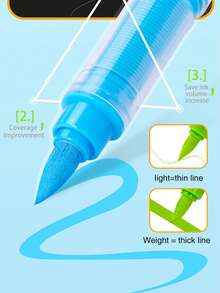 240/120/72/56/24/8 Farben Acrylstifte, flüssige Tinte mit weicher Spitze, für Studenten, nicht transparent, mischbar, vielfältige Farboptionen, Aquarellpinselstift, hochwertige Kunstbedarf, Schul- und Lernbedarf