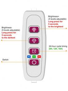 1/2/3/4头LED植物生长灯全光谱日光/红蓝/粉色USB 5V室内可调光盆栽多肉花卉绿植幼苗水培灯8/12/16小时循环定时自动开关专业仙人掌盆景补光灯可调亮度UV IR温室帐篷生长箱水果蔬菜栽培照明20/40/60/80led