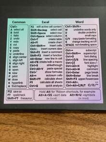 1pc Gradient Color Laptop Keyboard Shortcut Sticker, Includes Functional Shortcut Icons, Self-Adhesive, Clear, Suitable For Office, Computer Operation, Efficiency Improvement, Skill Learning, 3.14x3.14inch - Multicolor - View 7