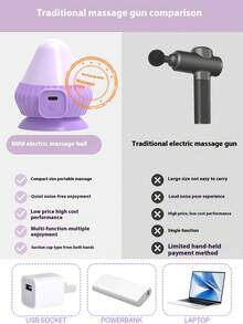 全新 USB 可充电电动吸盘筋膜球按摩振动足部肌肉放松按摩器，电动吸盘按摩器，多级振动，用于肌肉放松 - 彩色 - 查看 4
