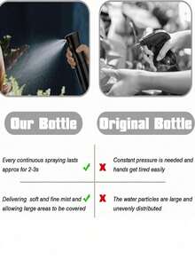 5 Pacotes Conjunto de Ferramentas de Laço de Cabelo com 2 Peças de Ferramenta de Trança Francesa, Cortador de Bainha de Couro, Escova de Cabelo Eriçado, Pente de Cauda de Rato, Escova de Borda para Escovação de Borda e Costas, Penteado, Escova de Cabelo, Pente, Ferramentas de Cabelo, Produtos e Acessórios de Cabelo para Barbearia, Salão de Beleza, Volta às Aulas, Viagem, Feriados, Essenciais, Acessórios de Cabelo, Escovas, Escova de Cabelo, Escovas Desembaraçantes, Ferramentas de Cabelo, Coisas de Cabelo, Cuidados com o Cabelo, Escova de Cabelo Encaracolado, Barbeiro, Equipamento de Cabeleireiro, Penteado, Cabeleireiro, Escova de Cabelo, Escova para Cabelo Liso, Escova de Penteado, Escova de Cabelo Encaracolado, Escova de Borda, Pente de Cabelo, Escovar o Cabelo, Conjunto de Escovas de Cabelo, Pentear o Cabelo, Pente para Cachos, Escova Desembaraçante, Escova de Cabelo para Mulheres, Cabelo, Viagem, Produtos de Cabelo, Ferramentas de Cabelo, Coisas de Cabelo, Barbeiro, Acessórios de Ba