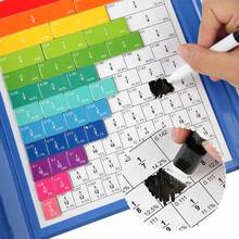 Magnetic Fraction Educational Puzzle, Magnetic Fraction Tiles And Fraction Circles, Elementary School Math Education, Math Classroom Resources, Math Education, Elementary, Math Puzzle, Educational Tool, Numeric Blocks, Classroom Math