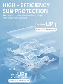 女士加大码夏季UPF 50+防紫外线透气夹克，带口袋，户外服装，立领，防晒轻便透气，春季款 - 藏蓝色 - 查看 3