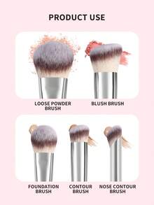 MAANGE 2/4/5件套专业化妆刷套装，带纸盒，包含粉扑、散粉刷、腮红刷、粉底刷、修容刷、鼻影刷。柔软刷毛，适用于粉状和液状化妆品，方便旅行携带，是送给女性和女孩的理想礼物。 - 粉色 - 查看 5