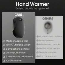 Hand Warmers Rechargeable Portable Pocket Warmer For Men & Women 360°MAh Long-Lasting Heating Winter Essential For Outdoor Camping & Hunting Christmas Gifts,Hand Warmers,Gifts For Men,Stocking Stuffers,Hand Warmers Rechargeable