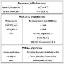Adaptador para vehículo eléctrico de 32 A, cargador compatible con Tesla BYD, JAC, SKYWELL, FOTON a GBT EVSE - Negro - Ver 7