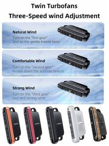 Ventilador veicular alimentado por USB, 3 velocidades de vento, mantém você fresco durante viagens longas e congestionamentos, design com para fixação segura.