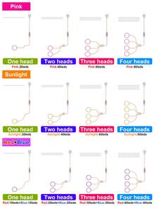 1/2/3/4头LED植物生长灯全光谱日光/红蓝/粉色USB 5V室内可调光盆栽多肉花卉绿植幼苗水培灯8/12/16小时循环定时自动开关专业仙人掌盆景补光灯可调亮度UV IR温室帐篷生长箱水果蔬菜栽培照明20/40/60/80led