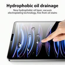 2片裝高畫質鋼化玻璃平板螢幕保護貼，9H 硬度，防爆耐刮，相容 iPad 5/6/7/8/9/10/11 (2025/2024)、Air 4/5、Pro 11 吋/12.9 吋/13 吋、M3/M2/M4；相容 Galaxy Tab S8/S9/S7/S10 FE Plus 12.4 吋、S6 Lite；相容 MatePad/Honor；相容 平板 - 2Pcs - 查看 7