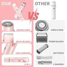 2-In-1 Waterproof Electric Shaver, 400mAh USB Rechargeable, Dual Blade Design For Painless Trimming Of Bikini, Face, Armpit And Leg Hair, IPX7 Waterproof, Ceramic Blade, Portable Multi-Functional Shaver For Men And Women, Ideal Gift For Back To School, Halloween And Christmas - Multicolor - View 7