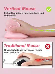 ماوس لاسلكي المستقبل المزدوج Usb & Type C ، ماوس لاسلكي رأسي بتصميم الراحة مكتبية وعصرية باللون الوردي