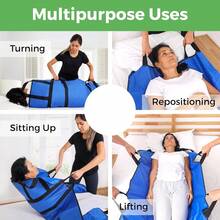 Almohadilla De Cama De Posicionamiento con Asas, Sábana De Transferencia para Pacientes, Reutilizable, Impermeable Y Antideslizante, Apto para El Transporte De Pacientes Y Personas Mayores - Azul Marino - Ver 5