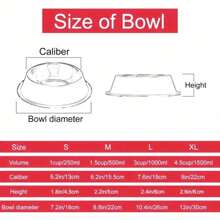 Customized Stainless Steel Pet Bowl With Non-Slip Bottom, Suitable For Small, Medium And Large Dogs, Customized Pet Name, Cat And Dog Food And Water Bowl Ornamental Stylish, Colorful, Cute, Contracted, Cuties Unique, Customized Home Goods Ideal Gifts For Her Her, Family, Friends, Pet Lovers, Pet For Anniversaries, For Birthdays, For Housewarming Ornamental,Pet Supplies,2025 Halloween Accessories,Personalized With Pet's Name