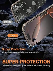 2入組 16 Pro Max 霧面螢幕保護貼套組，含 1 張霧面螢幕保護膜 + 2 個鏡頭保護貼，相容 iPhone 11 至 16 系列，防眩光、防指紋、防水、防震、防刮，半透明霧面膜，居家、辦公與日常使用的可靠保護 - 無色 - 查看 7
