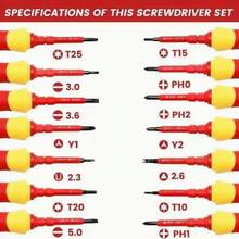 7-In-1 Multi-Function Electrician's Screwdriver Set, Dual-Use Multi-Size Tool Kit, Metal, No Power Required, Electric Screwdriver Set - Red - View 9