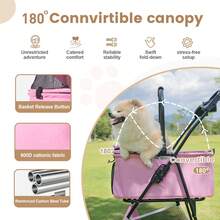Wedyvko Foldable Dog And Cat Stroller – Lightweight Transport Cart For Dogs And Cats Up To 20 Kg | 3-In-1: Carrying Bag, Car Seat, And Stroller | Breathable Mesh, Cup Holder, And Storage Space | Ideal For Travel, City, Vet Visits, And Outdoor Use - 淺粉色 - 查看 3