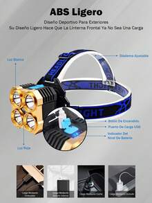 Faro LED de luz potente, carga de alto brillo, linterna montada en la cabeza, lámpara súper brillante para pesca nocturna, minería, al aire libre de larga duración - Negro - Ver 9