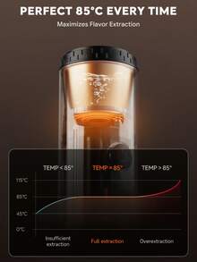 Máy pha cà phê espresso điện cầm tay, máy pha cà phê mini du lịch, thích hợp cho cả đồ uống nóng và lạnh, điều khiển bằng nút bấm dễ sử dụng, máy pha cà phê 2 trong 1 cho ô tô với cổng sạc USB-C, có thể xay hạt cà phê hoặc sử dụng viên nén, lý tưởng cho gia đình, văn phòng, cắm trại, ô tô và du lịch. - 2 trong 1 - Xem 10